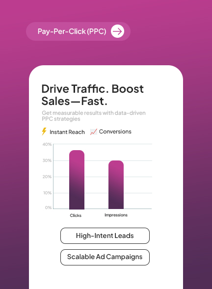 ppc_advertising_service_2_1764389433